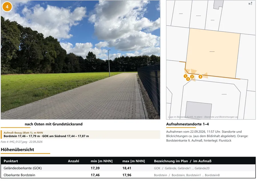 Blatt einer Fotodokumentation: Foto eines Grundstücksrands, Lageskizze mit Aufnahmestandorten und Tabelle der gemessenen Höhen.